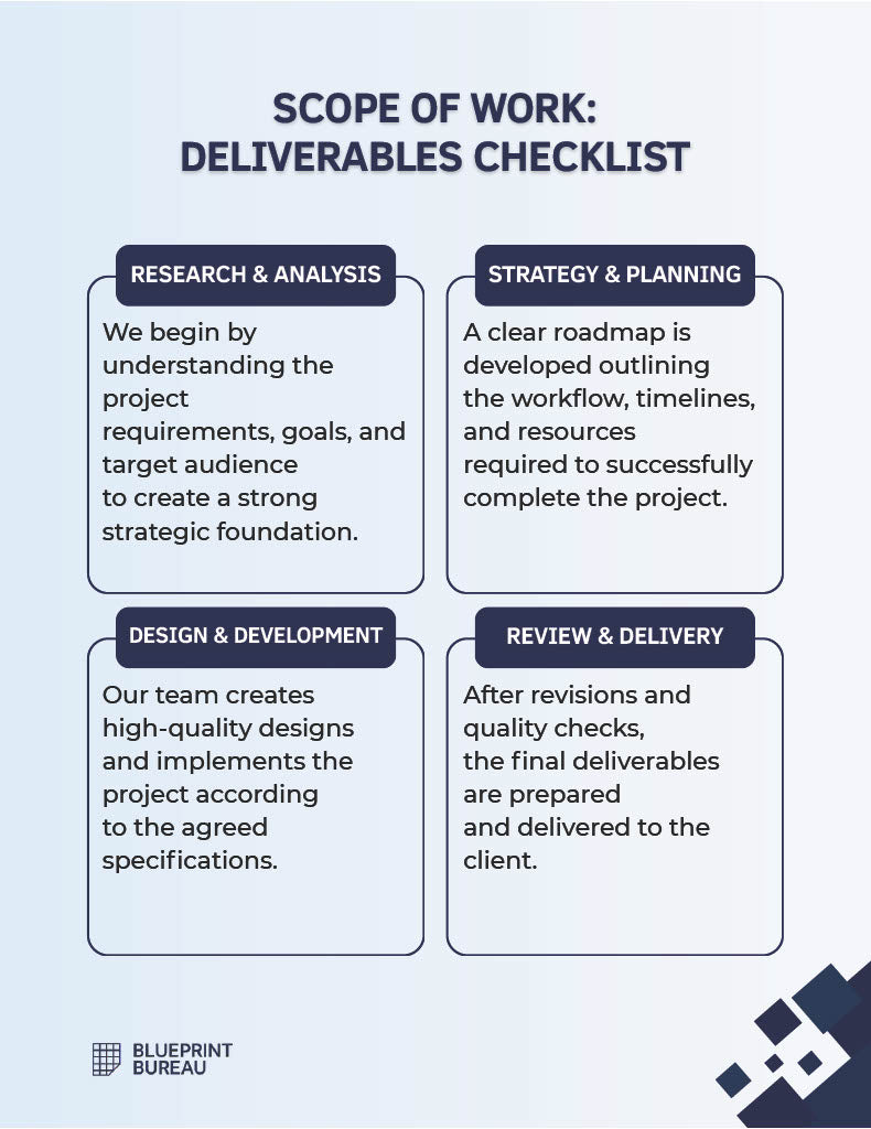 Proposal & Quote Package